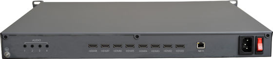 PM60EA/00-8H IP Matrijsswitcher, Decoder, de Output van 8ch HDMI, Resolutie tot 4K, de Krachtige Videofuncties van het Muurbeheer