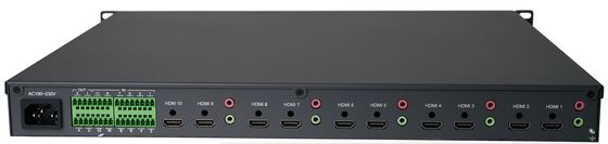 PM60EA/1H-9H IP Videomatrijsswitcher Ip Decoder 1ch HDMI binnen en Functies van het de Muurbeheer van 9ch HDMI de uit Krachtige Video