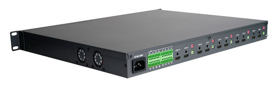 PM60EA/1H-9H IP Videomatrijsswitcher Ip Decoder 1ch HDMI binnen en Functies van het de Muurbeheer van 9ch HDMI de uit Krachtige Video