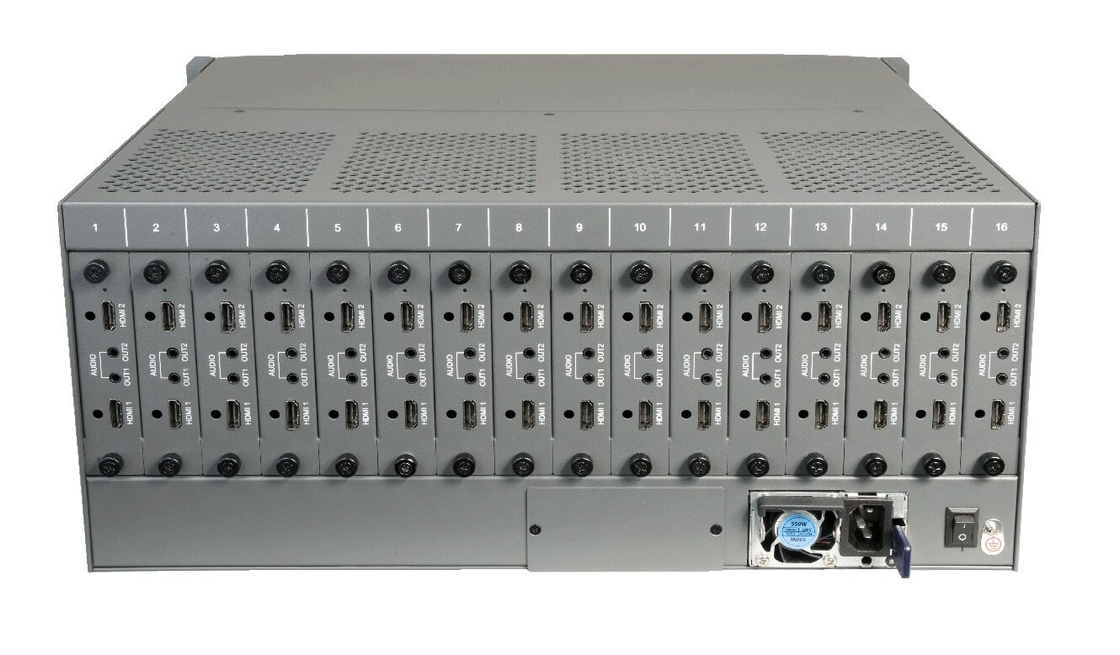 PM70MC3-00-32H IP Videomatrijsswitcher, met 32CH-Output, modulaire chassis, video over ip, Videomuurbeheer