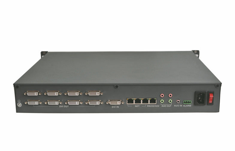 Pm7001-8-I Networ-Decoder, 1ch DVI/VGA/YPbPr-Input, 8ch-dvioutput, ONVIF & H264
