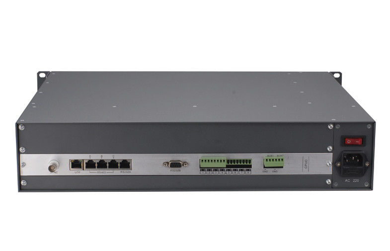 Switcher van de multi-kanalen Analoge Videomatrijs met rs-422, rs-485, Mededeling rs-232